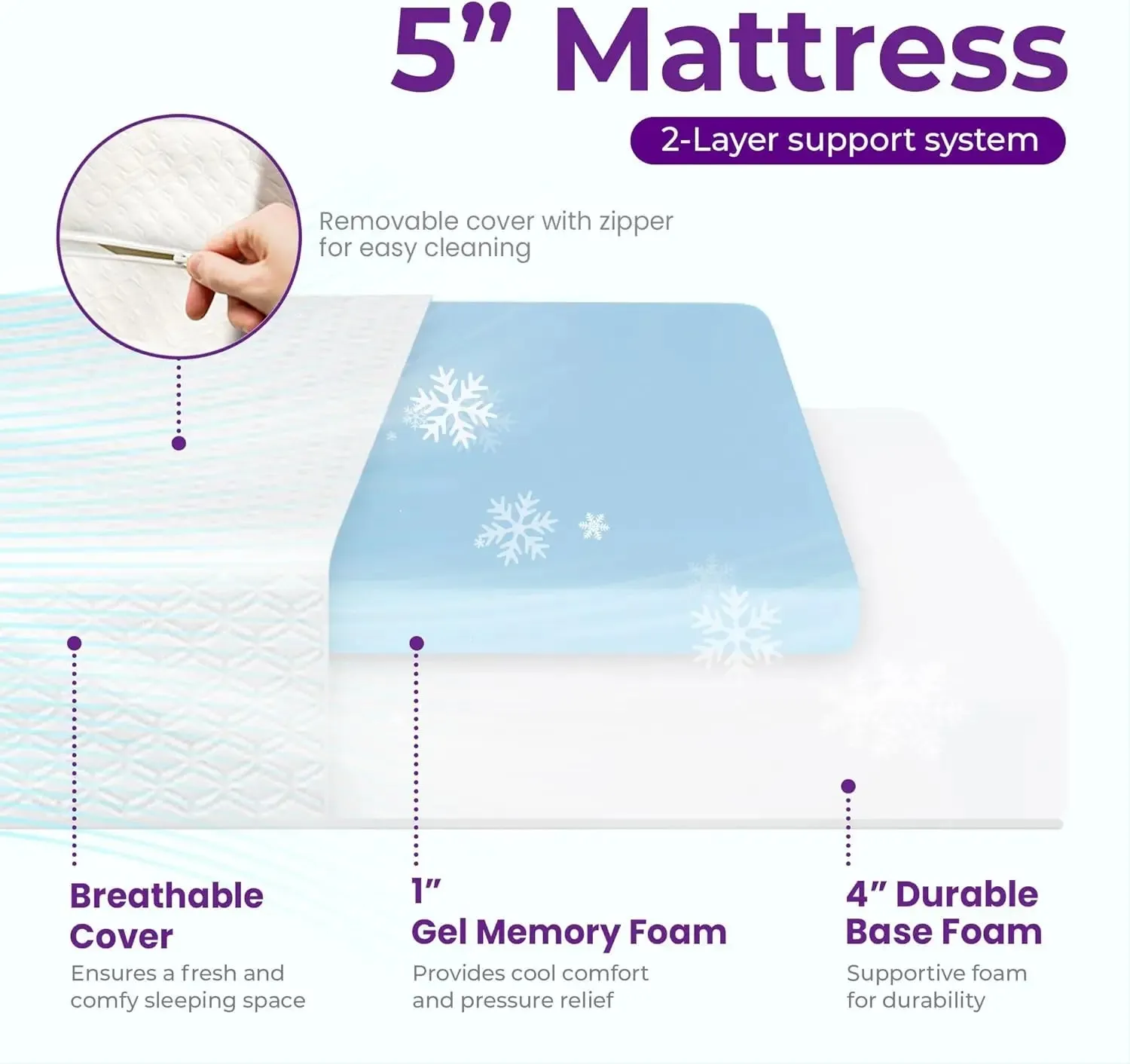 10 Hybrid Memory Foam Mattress