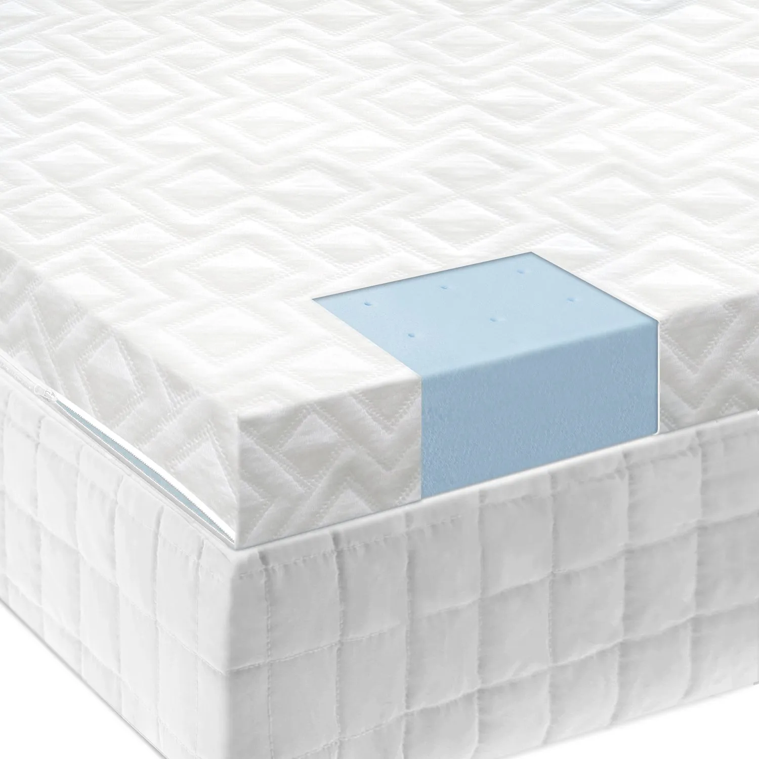 2.5" Gel Memory Foam Mattress Topper