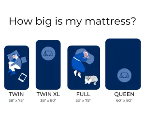 8" Waterproof Memory Foam Mattress