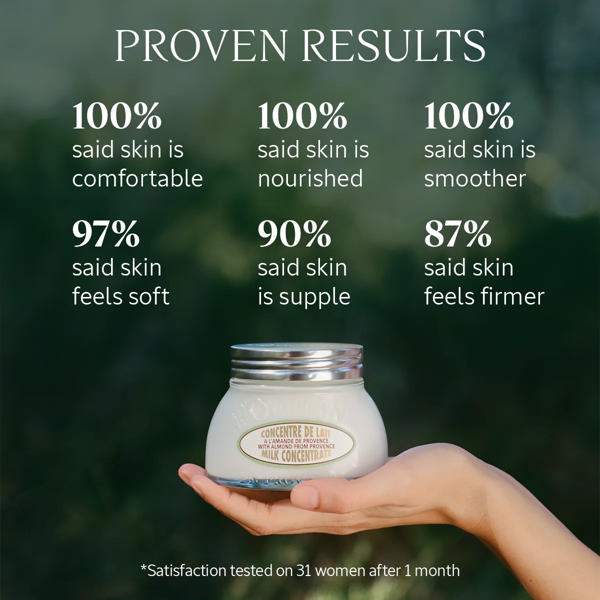 Almond Milk Concentrate