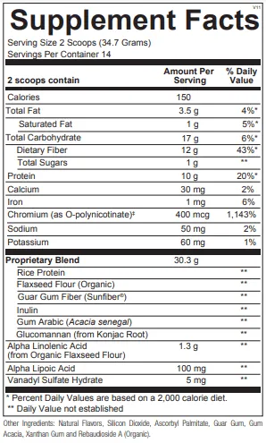 BACKORDER ONLY - GlycemaCORE Vanilla Pouches
