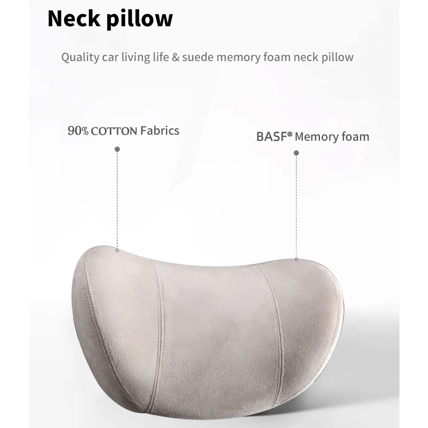 Car Headrest (2 PCS), Custom-Fit For Car, Update Version Premium Memory Foam Car Neck Pillow WATY227