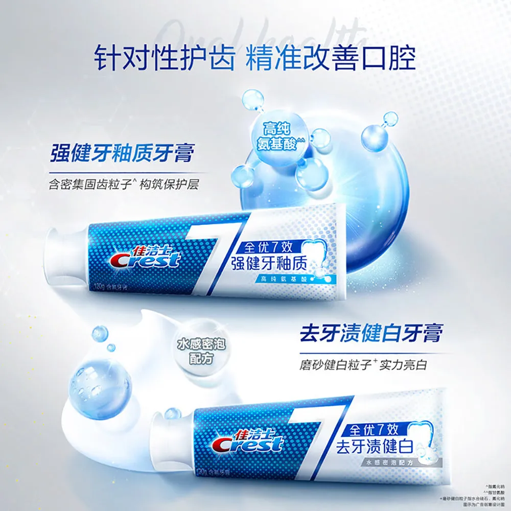 Crest Complete 7 Effects Toothpaste - Fresh Breath, Plaque Control, 120g