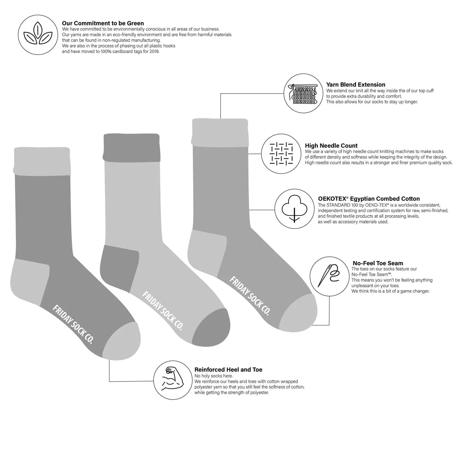 FRIDAY SOCK CO.-Kid’s Cupcake Socks