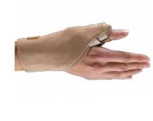 Gibaud ortho*sost rizartr  1