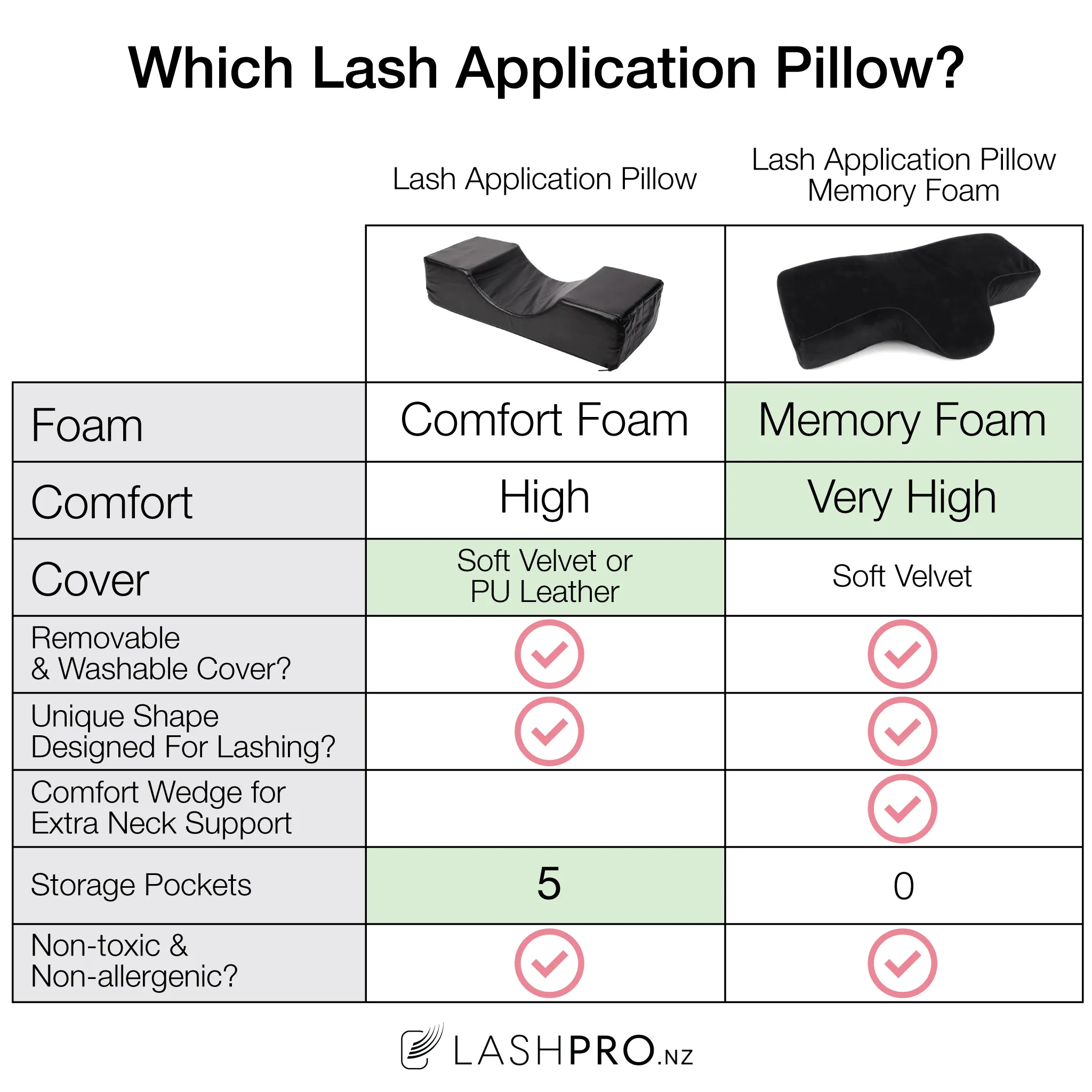 Lash Application Pillow