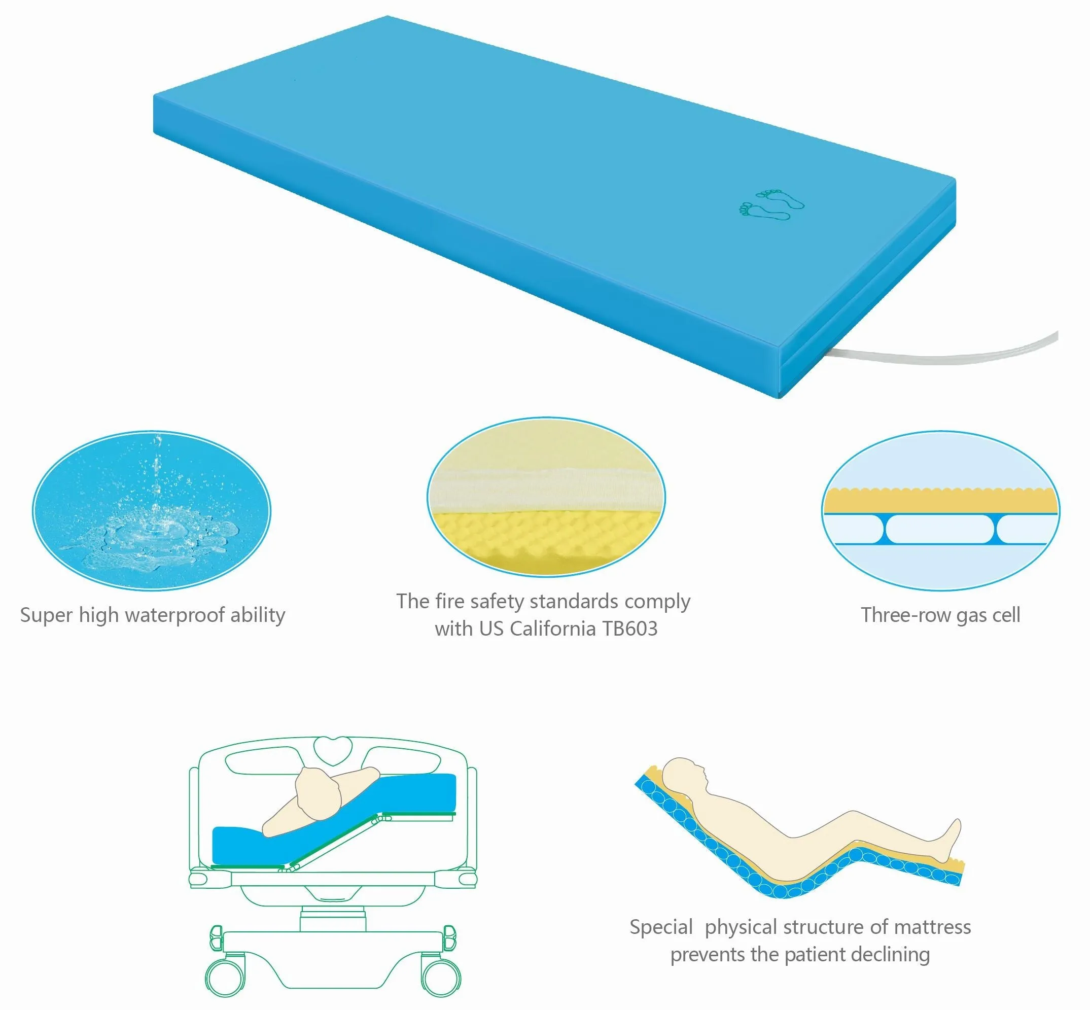 Liberty Lateral Rotation Waterproof Foam Mattress