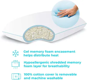 Linenspa Shredded Memory Foam Pillow with Gel Memory Foam - King, Auction is for 1, winner can buy 2nd one at winning bid! Retails $60 