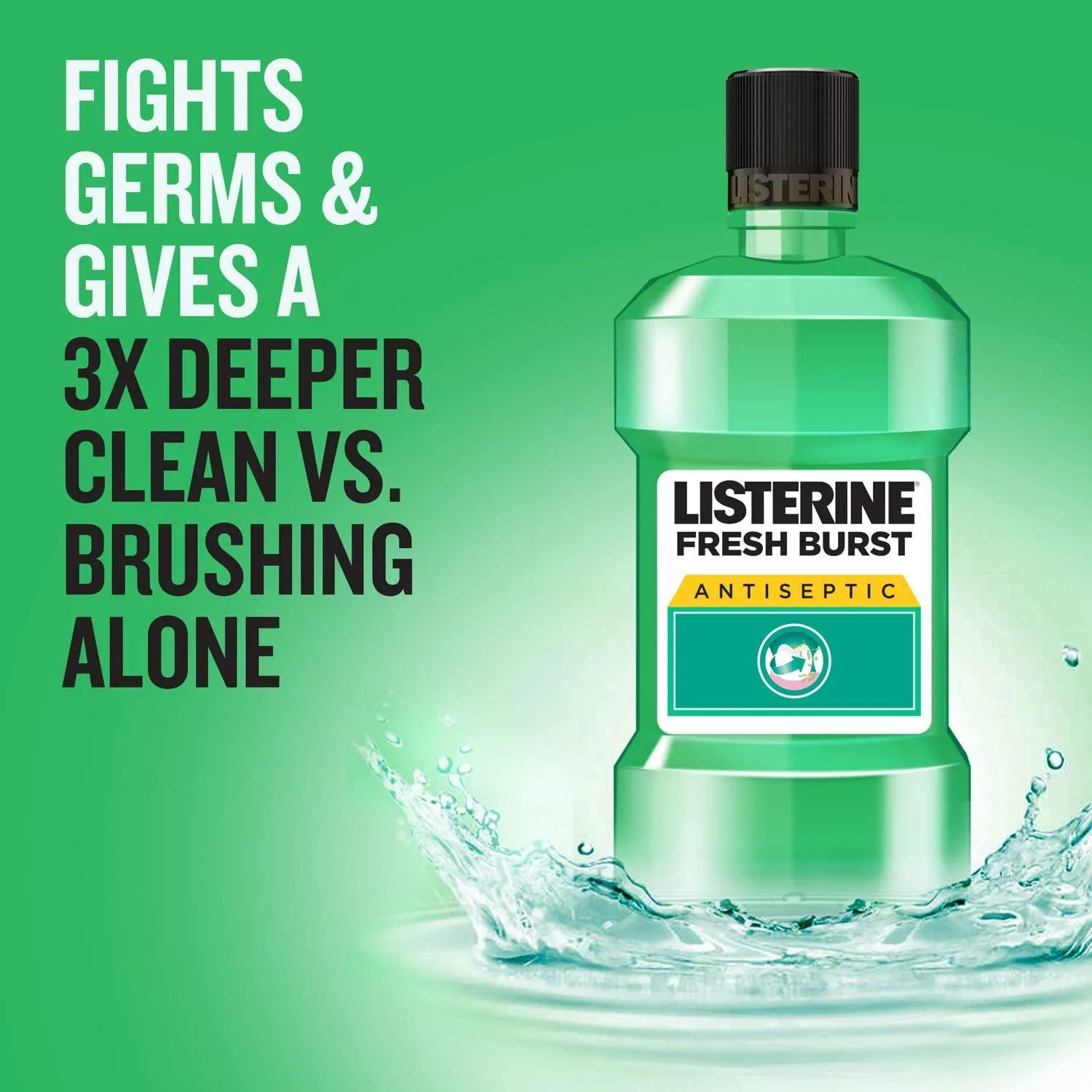 Listerine Mouthwash, Fresh Burst, 250ML / 500 ML