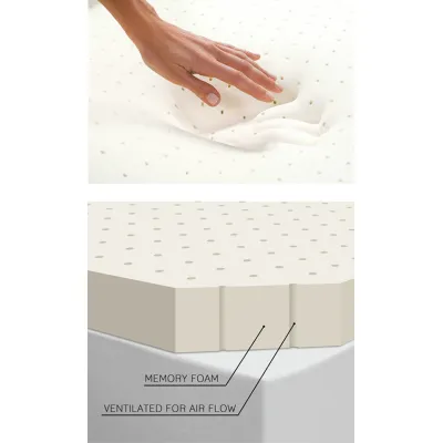 Memory Foam Mattress Topper