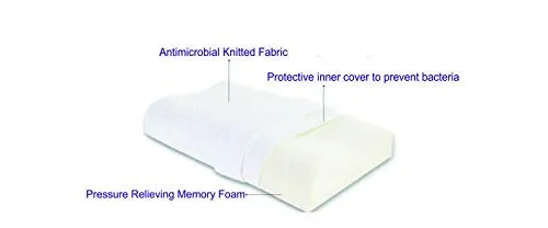 Sleep Ninja Memory Curve White Pillow 24" X 16" for Back and Neck Support - Set of 2
