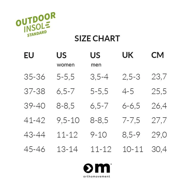 Standard Outdoor Insoles