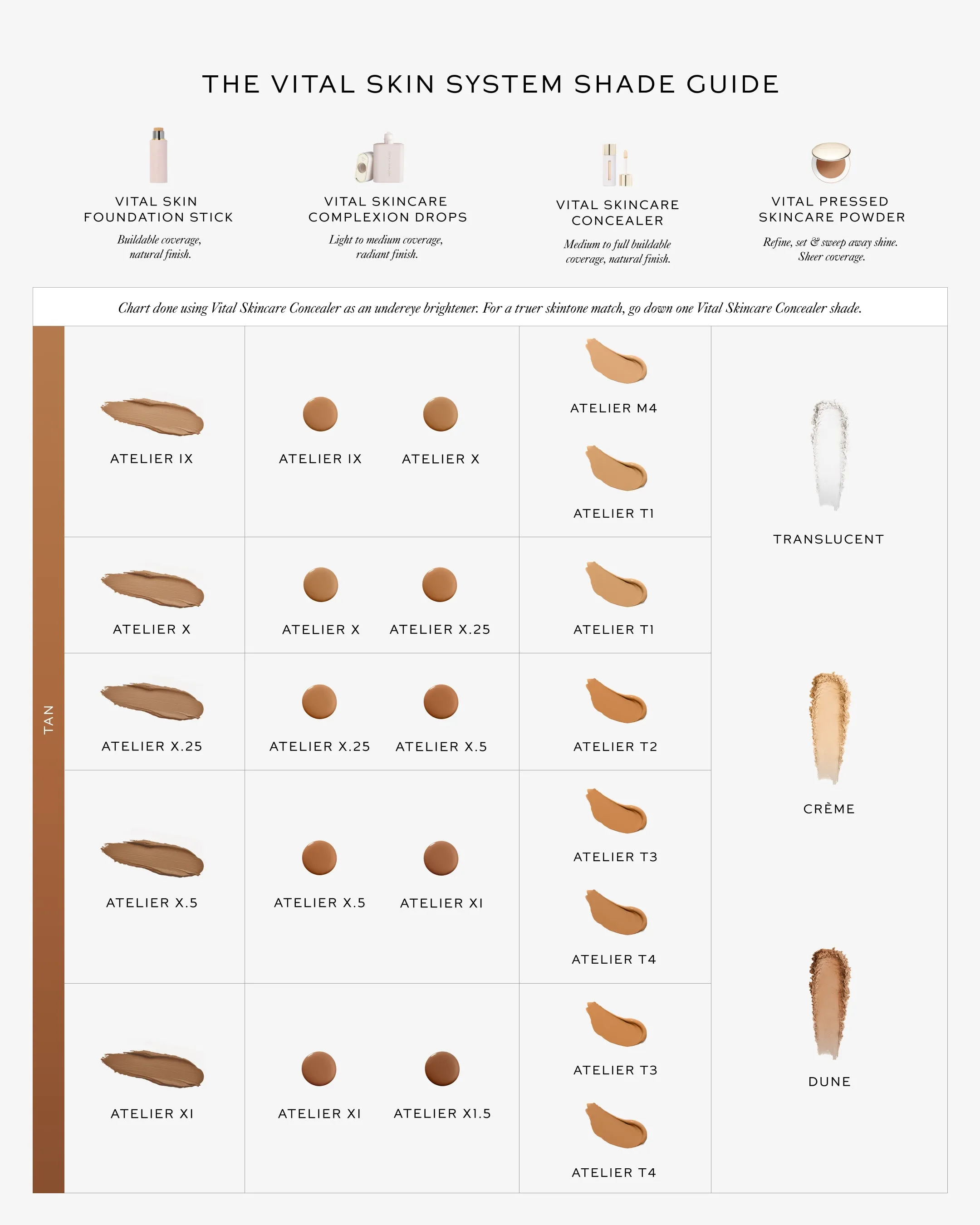 Vital Skincare Concealer - Atelier T3