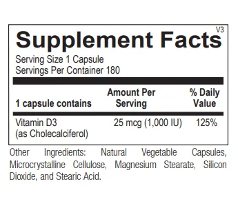 Vitamin D 1,000 IU